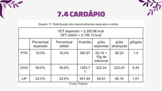 7.4 CARDÁPIO
 