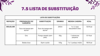 7.5LISTADESUBSTITUIÇÃO
 