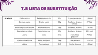 7.5LISTADESUBSTITUIÇÃO
 