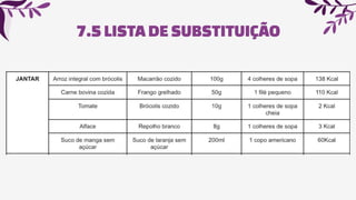 7.5LISTADESUBSTITUIÇÃO
 