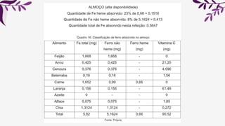 7.6Adequaçãoda dieta
 