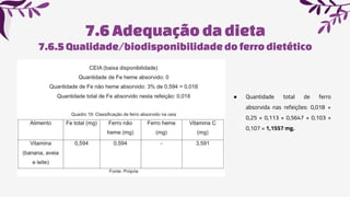 7.6Adequaçãoda dieta
7.6.5Qualidade/biodisponibilidadedoferrodietético
● Quantidade total de ferro
absorvida nas refeições: 0,018 +
0,25 + 0,113 + 0,5647 + 0,103 +
0,107 = 1,1557 mg.
 