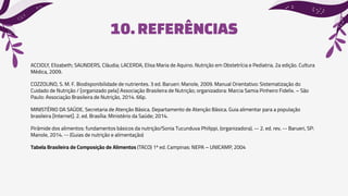 10.REFERÊNCIAS
ACCIOLY, Elizabeth; SAUNDERS, Cláudia; LACERDA, Elisa Maria de Aquino. Nutrição em Obstetrícia e Pediatria. 2a edição. Cultura
Médica, 2009.
COZZOLINO, S. M. F. Biodisponibilidade de nutrientes. 3 ed. Barueri: Manole, 2009. Manual Orientativo: Sistematização do
Cuidado de Nutrição / [organizado pela] Associação Brasileira de Nutrição; organizadora: Marcia Samia Pinheiro Fidelix. – São
Paulo: Associação Brasileira de Nutrição, 2014. 66p.
MINISTÉRIO DA SAÚDE. Secretaria de Atenção Básica. Departamento de Atenção Básica. Guia alimentar para a população
brasileira [Internet]. 2. ed. Brasília: Ministério da Saúde; 2014.
Pirâmide dos alimentos: fundamentos básicos da nutrição/Sonia Tucunduva Philippi, (organizadora). -- 2. ed. rev. -- Barueri, SP:
Manole, 2014. -- (Guias de nutrição e alimentação)
Tabela Brasileira de Composição de Alimentos (TACO) 1ª ed. Campinas: NEPA – UNICAMP, 2004
 