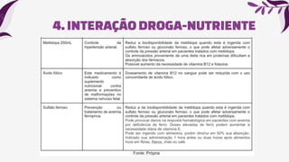 4.INTERAÇÃODROGA-NUTRIENTE
 