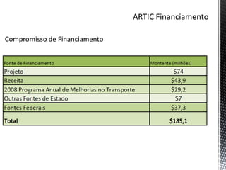 Compromisso de Financiamento
 