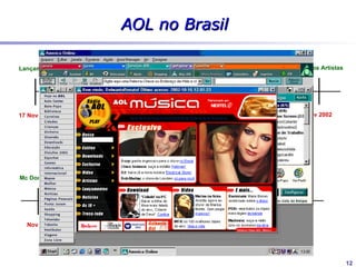 AOL no Brasil

Lançamento




17 Nov 1999
 