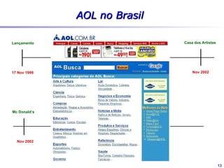 AOL nos EUA

Lançamento    Fusão Time Warner




17 Nov 1999      Jan 2000




                                            13
 