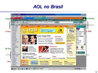 Enquanto isso... no Brasil




2000



                                    14
 