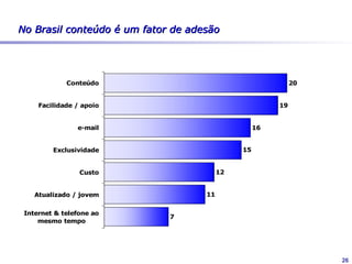 Pesquisa de mercado
Nível sócio-econômico
(renda média anual)
                        Penetração

                      5% of population
                      41% of AOL Subscribers
        A             100% of Telephone Penetration
                      86% of PC Penetration
  US$ 27.000
                      76% of Internet Penetration
                      65% of Credit Card Penetration
                                                           Dif. (A–B)
                      19%   of   population
        B             53%
                      94%
                            of
                            of
                                 AOL Subscribers
                                 Telephone Penetration
                                                               -6
                                                             - 45
                                                                      pp
                                                                      pp
  US$ 19.725
                      41%   of   PC Penetration              - 46     pp
                      30%   of   Internet Penetration          -8     pp
                      57%   of   Credit Card Penetration
                                                           Dif. (A–C)
                      34% of population
        C             6 % of AOL Subscribers
                      74% of Telephone Penetration
                                                             -
                                                             -
                                                                 26
                                                                 77
                                                                      pp
                                                                      pp
    US$ 6.780         9% of PC Penetration                   -   71   pp
                      5% of Internet Penetration             -   24   pp
                      41% of Credit Card Penetration
                                                                           IBOPE
                                                                                   26
 