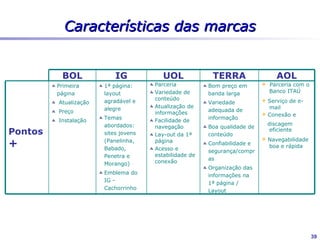 Caminho de adesão ao provedor



Os 3 níveis
                                            Nível
                                         Conteúdo
                Nível                    Diferencial
               Formal
    Nível    Envolvimento
 Tecnológico Familiaridade               Pesquisa   Informação

 Pré-requisito                           Buscador      Provedor
                        Layout 1ª pág.
                        Buscadores
 Velocidade de acesso   Navegabilidade
 Estabilidade de
 conexão
                                                                  39
 