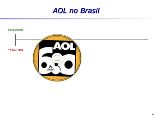 A maior empresa de internet do mundo




    AOL Commercial 1999




                                       4
 