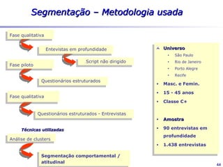 Perfil Atitudinal do Internauta
A unanimidade não existe, mas os internautas têm traços comuns:
        Preocupados com o futuro
        São pessoas determinadas, práticas
            Buscam utilidade, comodidade e, em menor escala, economia

        Colocam-se como pessoas extrovertidas, sociáveis e curiosas.



Dois eixos explicam 85% da atitude dos segmentos:

        Estágio de vida
             Inicial vs. maduro  fantasia vs. realidade

         A relação com a Internet
            Emocional vs. racional  prazer e comunicação vs. alcançar os objetivos, realizar tarefas



Sete segmentos foram definidos




                                                                                                        44
 