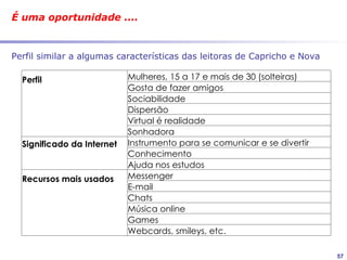 Revista AOL




              57
 