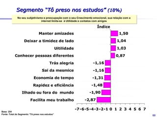 Capítulo final




                             “Cancel the account!”
1º Trimestre 2006:
Mais de 800 mil assinantes
cancelaram a AOL nos EUA               (CNBC, 13/06/2006)
Vídeo / Reportagem
                                                            60
 