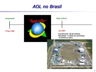 A maior empresa de internet do mundo
          ... chega ao Brasil




    1999
           “Eu consegui. Você consegue!”
                               (Carla Perez)
                                               7
 