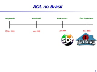 AOL no Brasil

Lançamento




17 Nov 1999




                              8
 