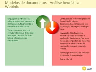 Modelos de documentos - Análise heurística - Webinfo Linguagem: a intranet  usa adequadamente os elementos de linguagem, favorecendo o entendimento dos textos. Texto: apresenta uma boa estrutura textual, a divisão dos textos por camadas facilita a leitura e localização de informações. Conteúdos: os conteúdos precisam de revisão há páginas desatualizadas, além disso a sua organização não segue uma lógica clara.  Navegação: Não favorece o aprendizado dos usuários e a localização das informações, seus menus se comportam de maneiras diferentes e não há rastro de navegação, mapa da intranet e rodapé. Homepage: Necessita de revisão e priorização dos conteúdos Busca: Não há 