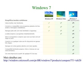Windows 7




Mais detalhes em:
http://windows.microsoft.com/pt-BR/windows7/products/compare?T1=tab20
 