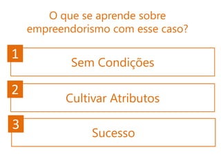 O que se aprende sobre
empreendorismo com esse caso?

1

Sem Condições

2

Cultivar Atributos

3

Sucesso

 