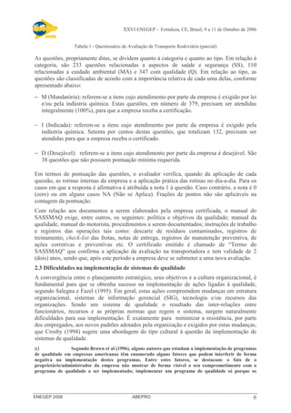 XXVI ENEGEP - Fortaleza, CE, Brasil, 9 a 11 de Outubro de 2006 
Tabela 1 - Questionário de Avaliação de Transporte Rodoviário (parcial) 
As questões, propriamente ditas, se dividem quanto à categoria e quanto ao tipo. Em relação à 
categoria, são 233 questões relacionadas a aspectos de saúde e segurança (SS), 110 
relacionadas a cuidado ambiental (MA) e 347 com qualidade (Q). Em relação ao tipo, as 
questões são classificadas de acordo com a importância relativa de cada uma delas, conforme 
apresentado abaixo: 
- M (Mandatória): referem-se a itens cujo atendimento por parte da empresa é exigido por lei 
e/ou pela indústria química. Estas questões, em número de 379, precisam ser atendidas 
integralmente (100%), para que a empresa receba a certificação. 
- I (Indicada): referem-se a itens cujo atendimento por parte da empresa é exigido pela 
indústria química. Setenta por centos destas questões, que totalizam 132, precisam ser 
atendidas para que a empresa receba o certificado. 
- D (Desejável): referem-se a itens cujo atendimento por parte da empresa é desejável. São 
38 questões que não possuem pontuação mínima requerida. 
Em termos de pontuação das questões, o avaliador verifica, quando da aplicação de cada 
questão, as rotinas internas da empresa e a aplicação prática das rotinas no dia-a-dia. Para os 
casos em que a resposta é afirmativa é atribuída a nota 1 à questão. Caso contrário, a nota é 0 
(zero) ou em alguns casos NA (Não se Aplica). Frações de pontos não são aplicáveis na 
contagem da pontuação. 
Com relação aos documentos a serem elaborados pela empresa certificada, o manual do 
SASSMAQ exige, entre outros, os seguintes: política e objetivos da qualidade; manual da 
qualidade, manual do motorista, procedimentos a serem documentados; instruções de trabalho 
e registros das operações tais como: descarte de resíduos contaminados, registros de 
treinamento, check-list das frotas, notas de entrega, registros de manutenção preventiva, de 
ações corretivas e preventivas etc. O certificado emitido é chamado de “Termo do 
SASSMAQ” que confirma a aplicação da avaliação na transportadora e tem validade de 2 
(dois) anos, sendo que, após este período a empresa deve se submeter a uma nova avaliação. 
2.3 Dificuldades na implementação de sistemas de qualidade 
A convergência entre o planejamento estratégico, seus objetivos e a cultura organizacional, é 
fundamental para que se obtenha sucesso na implementação de ações ligadas à qualidade, 
segundo Salegna e Fazel (1995). Em geral, estas ações compreendem mudanças em estrutura 
organizacional, sistemas de informação gerencial (SIG), tecnologia e/ou recursos das 
organizações. Sendo um sistema de qualidade o resultado das inter-relações entre 
funcionários, recursos e as próprias normas que regem o sistema, surgem naturalmente 
dificuldades para sua implementação. É exatamente para minimizar a resistência, por parte 
dos empregados, aos novos padrões adotados pela organização e exigidos por estas mudanças, 
que Crosby (1994) sugere uma abordagem do tipo cultural à questão da implementação de 
sistemas de qualidade. 
a) Segundo Brown et al (1996), alguns autores que estudam a implementação de programas 
de qualidade em empresas americanas têm enumerado alguns fatores que podem interferir de forma 
negativa na implementação destes programas. Entre estes fatores, se destacam: o fato de o 
proprietário/administrador da empresa não mostrar de forma visível o seu comprometimento com o 
programa de qualidade a ser implementado; implementar um programa de qualidade só porque os 
ENEGEP 2006 ABEPRO 6 
 