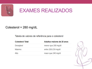 EXAMES REALIZADOS
Colesterol = 280 mg/dL
 