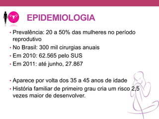EPIDEMIOLOGIA
• Prevalência: 20 a 50% das mulheres no período
reprodutivo
• No Brasil: 300 mil cirurgias anuais
• Em 2010: 62.565 pelo SUS
• Em 2011: até junho, 27.867
• Aparece por volta dos 35 a 45 anos de idade
• História familiar de primeiro grau cria um risco 2,5
vezes maior de desenvolver.
 