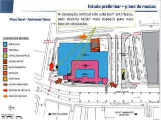 A circulação vertical não está bem setorizada,
pois deveria existir mais espaços para esse
tipo de circulação.
 