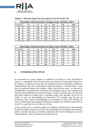 Tel/ Fax: + 55 41 3232 0732
http://www.rhaengenharia.com.br
contato@rhaengenharia.com.br
Tabela 3 – Níveis de Água (NA) nas seções S1, S2, S3, S4, S5 e S6
6. CONSIDERAÇÕES FINAIS
O escoamento em canais naturais
fatores, e a reprodução exata do que acontece na natureza é tecnicamente impossível.
No entanto, a solução para estes
simplificadoras que não compromet
deve ser analisado sempre com cuidado e sobre a ótica do bom senso. Ao observar
profundidades correspondentes
contorno inicial indicadas
tem efeito reduzido à medida que se
Velho, ou seja, nas proximidade
recorrência nota-se que as profundidades do escoamento na seção “S
10 cm, simplesmente pela
seção S1), a qual, por sua vez,
Assim, mesmo com as incertezas
do perfil da linha de água do rio Velho, nas proximidades do lotea
pode-se concluir que para as enchentes analisadas não haveria inundação na área do
empreendimento, cuja cota mínima é da ordem de 4 m.
TR (anos) 10
S1 1,40
S2 1,40
S3 1,50
S4 1,66
S5 1,74
S6 1,85
Nível deÁgua -NA (m) para leitura de Régua no Iate
TR (anos) 10
S1 1,60
S2 1,60
S3 1,67
S4 1,78
S5 1,85
S6 1,93
Nível deÁgua -NA (m) para leitura de Régua no Iate ≈ NA Maré = 1,60 m
Tel/ Fax: + 55 41 3232 0732 RHA ENGENHARIA
Voluntários da Pátria
engenharia.com.br CEP 80020-942. Curitiba
Níveis de Água (NA) nas seções S1, S2, S3, S4, S5 e S6
CONSIDERAÇÕES FINAIS
O escoamento em canais naturais se estabelece em função de uma infinidade de
e a reprodução exata do que acontece na natureza é tecnicamente impossível.
para estes tipos de problema é possível admitindo
simplificadoras que não comprometam significativamente o resultado final, o qual
isado sempre com cuidado e sobre a ótica do bom senso. Ao observar
correspondentes, resultantes de simulações para as duas condições de
indicadas nas tabelas da Figura 3, pode-se concluir que o NA da maré
à medida que se considera seções mais afastadas
proximidades do loteamento. Por exemplo, para
se que as profundidades do escoamento na seção “S
, simplesmente pela adoção de diferentes condições de contorno
, a qual, por sua vez, difere em 20 cm.
as incertezas relativa às hipóteses adotadas para
do perfil da linha de água do rio Velho, nas proximidades do loteamento José Alencar,
se concluir que para as enchentes analisadas não haveria inundação na área do
empreendimento, cuja cota mínima é da ordem de 4 m.
25 50 100 500
1,40 1,40 1,40 1,40
1,40 1,40 1,40 1,40
1,53 1,56 1,59 1,66
1,73 1,79 1,85 1,97
1,84 1,90 1,97 2,10
1,95 2,02 2,09 2,22
Nível deÁgua -NA (m) para leitura de Régua no Iate ≈ NA Maré = 1,40 m
25 50 100 500
1,60 1,60 1,60 1,60
1,60 1,60 1,60 1,60
1,69 1,71 1,74 1,79
1,85 1,89 1,94 2,04
1,93 1,98 2,04 2,16
2,02 2,08 2,14 2,27
Nível deÁgua -NA (m) para leitura de Régua no Iate ≈ NA Maré = 1,60 m
NGENHARIA E CONSULTORIA LTDA.
Voluntários da Pátria, 233 – sala 134.
Curitiba– Paraná - Brasil
uma infinidade de
e a reprodução exata do que acontece na natureza é tecnicamente impossível.
admitindo-se hipóteses
o resultado final, o qual
isado sempre com cuidado e sobre a ótica do bom senso. Ao observar as
para as duas condições de
que o NA da maré
das da foz do rio
Por exemplo, para 50 anos de
se que as profundidades do escoamento na seção “S4” diferem em
condições de contorno inicial (NA na
s hipóteses adotadas para a determinação
mento José Alencar,
se concluir que para as enchentes analisadas não haveria inundação na área do
1000
1,40
1,40
1,69
2,02
2,16
2,28
Maré = 1,40 m
1000
1,60
1,60
1,82
2,09
2,21
2,32
Nível deÁgua -NA (m) para leitura de Régua no Iate ≈ NA Maré = 1,60 m
 