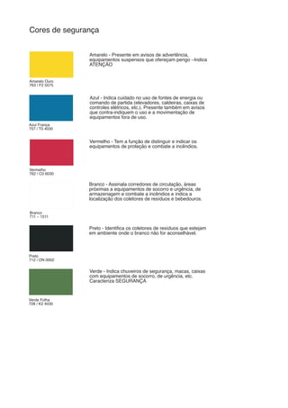 Cores de segurança
Branco
711 – 1511
Amarelo Ouro
763 / F2 5575
Azul França
757 / T0 4030
Verde Folha
728 / K2 4030
Vermelho
762 / C0 6030
Preto
712 / ON 0002
Amarelo - Presente em avisos de advertência,
equipamentos suspensos que ofereçam perigo –Indica
ATENÇÃO
Azul - Indica cuidado no uso de fontes de energia ou
comando de partida (elevadores, caldeiras, caixas de
controles elétricos, etc.). Presente também em avisos
que contra-indiquem o uso e a movimentação de
equipamentos fora de uso.
Vermelho - Tem a função de distinguir e indicar os
equipamentos de proteção e combate a incêndios.
Branco - Assinala corredores de circulação, áreas
próximas a equipamentos de socorro e urgência, de
armazenagem e combate a incêndios e indica a
localização dos coletores de resíduos e bebedouros.
Preto - Identifica os coletores de resíduos que estejam
em ambiente onde o branco não for aconselhável.
Verde - Indica chuveiros de segurança, macas, caixas
com equipamentos de socorro, de urgência, etc.
Caracteriza SEGURANÇA
 