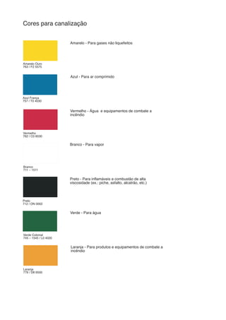 Cores para canalização
Branco
711 – 1511
Amarelo Ouro
763 / F2 5575
Azul França
757 / T0 4030
Vermelho
762 / C0 6030
Preto
712 / ON 0002
Amarelo - Para gases não liquefeitos
Azul - Para ar comprimido
Vermelho - Água e equipamentos de combate a
incêndio
Branco - Para vapor
Preto - Para inflamáveis e combustão de alta
viscosidade (ex.: piche, asfalto, alcatrão, etc.)
Verde - Para água
Laranja - Para produtos e equipamentos de combate a
incêndio
Laranja
779 / D8 6550
Verde Colonial
745 – 1545 / L0 4020
 
