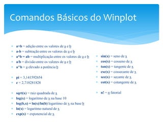 Comandos Básicos do Winplot

∗   a+b = adição entre os valores de a e b
∗   a-b = subtração entre os valores de a e b
∗   a*b = ab = multiplicação entre os valores de a e b   ∗   sin(x) = seno de x
∗   a/b = divisão entre os valores de a e b              ∗   cos(x) = cosseno de x
∗   a^b = a elevado a potência b                         ∗   tan(x) = tangente de x
                                                         ∗   csc(x) = cossecante de x
∗ pi = 3,141592654                                       ∗   sec(x) = secante de x
∗ e = 2,718281828                                        ∗   cot(x) = cotangente de x

∗   sqrt(x) = raiz quadrada de x                         ∗ n! = n fatorial
∗   log(x) = logaritmo de x na base 10
∗   log(b,x) = ln(x)/ln(b) logaritmo de x na base b
∗   ln(x) = logaritmo natural de x
∗   exp(x) = exponencial de x
 