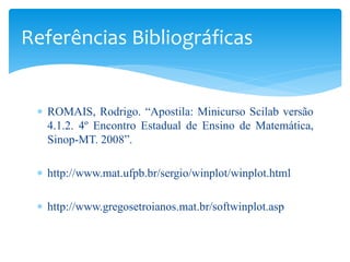 Referências Bibliográficas


 ∗ ROMAIS, Rodrigo. “Apostila: Minicurso Scilab versão
   4.1.2. 4º Encontro Estadual de Ensino de Matemática,
   Sinop-MT. 2008”.

 ∗ http://www.mat.ufpb.br/sergio/winplot/winplot.html

 ∗ http://www.gregosetroianos.mat.br/softwinplot.asp
 
