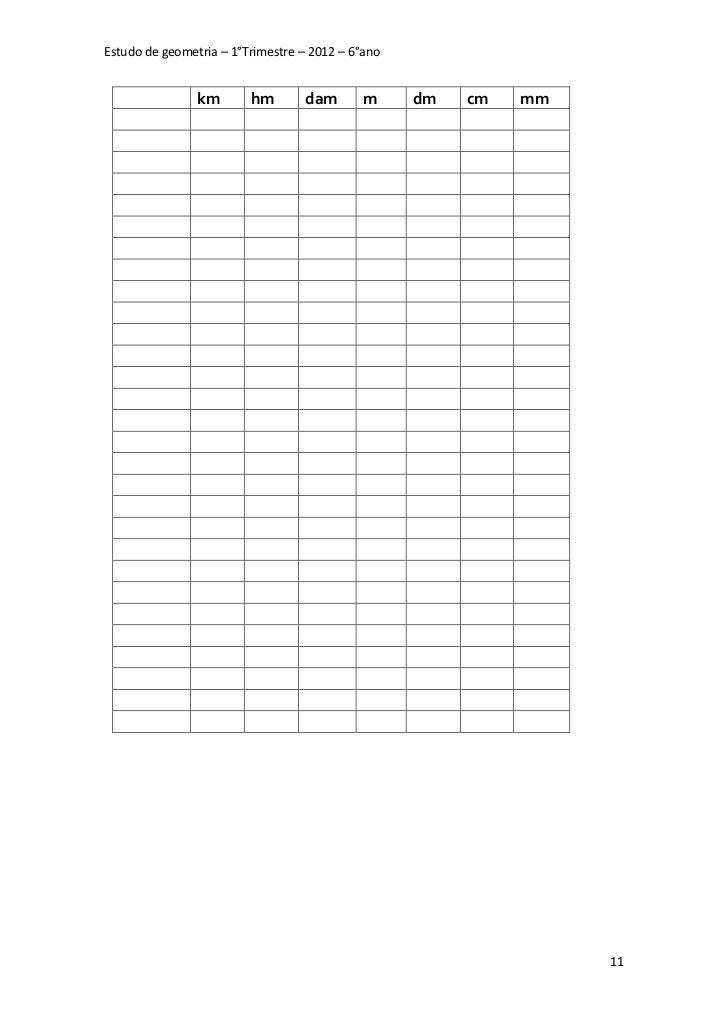Estudo De Geometria 1 Trimestre