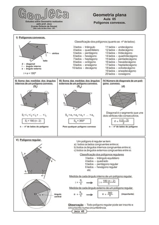 I) Polígonos convexos.
i
e
d
d - diagonal
i - ângulo interno
e - ângulo externo
Classificação dos polígonos (quanto ao nº de lados).
3 lados - triângulo
4 lados - quadrilátero
5 lados - pentágono
6 lados - hexágono
7 lados - heptágono
8 lados - octógono
9 lados - eneágono
10 lados - decágono
11 lados - undecágono
12 lados - dodecágono
13 lados - tridecágono
14 lados - quadridecágono
15 lados - pentadecágono
16 lados - hexadecágono
17 lados - heptadecágono
18 lados - octodecágono
19 lados - eneadecágono
20 lados - icoságonoi + e = 180º
II) Soma das medidas dos ângulos
internos de um polígono convexo.
(S )i
III) Soma das medidas dos ângulos
externos de um polígono convexo.
(S )e
IV) Número de diagonais de um polí-
gono convexo.
(d)
i1
i2
i3
i4
in
S = i + i + i + ... + ii 1 2 3 n
S = 180 (n - 2)i
n - nº de lados do polígono
e1
e2
e3
e4
en
S = e + e + e + ... + ee 1 2 3 n
S = 360ºe
Para qualquer polígono convexo
Diagonal é o segmento que une
dois vértices não consecutivos.
d n (n - 3)
2
=
n - nº de lados do polígono
vértice
lado
V) Polígono regular.
e
e
e
e
e
i
i
i
ii
a
Um polígono é regular se tem:
a) todos os lados congruentes entre si;
b) todos os ângulos internos congruentes entre si;
c) todos os ângulos externos congruentes entre si.
3 lados - triângulo equilátero
4 lados - quadrado
5 lados - pentágono regular
6 lados - hexágono regular
etc
Classificação dos polígonos regulares
Medida de cada ângulo interno de um polígono regular.
Medida de cada ângulo externo de um polígono regular.
i =
Si
n >
180 (n - 2)
i = n
e =
Se
n >
360e = n
(importante)
Observação - Todo polígono regular pode ser inscrito e
circunscrito numa circunferência.
ângulo
central
C
Estudos sobre Geometria realizados
pelo prof. Jeca
(Lucas Octavio de Souza)
(São João da Boa Vista - SP)
Geometria plana
Aula 05
Polígonos convexos.
Jeca 45
 