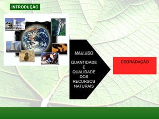 INTRODUÇÃO
DEGRADAÇÃO
MAU USO
QUANTIDADE
E
QUALIDADE
DOS
RECURSOS
NATURAIS
 