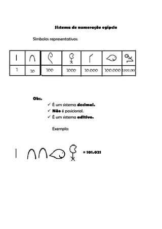 Sistema de numeração egípcio

Símbolos representativos:




Obs.
         É um sistema decimal.
         Não é posicional.
         É um sistema aditivo.

          Exemplo:




                            = 101.021
 