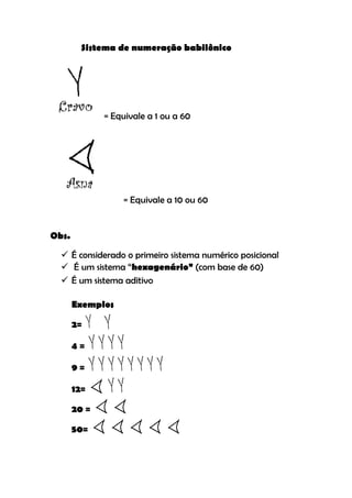 Sistema de numeração babilônico




              = Equivale a 1 ou a 60




                  = Equivale a 10 ou 60


Obs.

   É considerado o primeiro sistema numérico posicional
   É um sistema “hexagenário” (com base de 60)
   É um sistema aditivo

       Exemplos

       2=

       4=

       9=

       12=

       20 =

       50=
 
