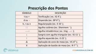 Prescrição dos Pontos
SÍMBOLO DESCRIÇÃO
t ou + Tonificação ( ex.: IG 4t
);
d ou - Dispersão (ex.: BP 6d
);
h, r ou ± Regularização (ex.: E 33r
);
: : Agulha cutânea (ex.: Shenmem ::
);
Agulha intradérmica ( ex.: ting );
↓ Sangria com agulha triangular (ex.: IG-11↓
);
↑ Agulha aquecida (ex.: E-23↑
);
Δ Aplicação de cone de moxa (ex.: VC-6Δ
);
X Aplicação de bastão de moxa (ex.: R-7 X
).
 