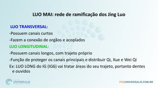 LUO MAI: rede de ramificação dos Jing Luo
LUO TRANSVERSAL:
-Possuem canais curtos
-Fazem a conexão de orgãos e acoplados
LUO LONGITUDINAL:
-Possuem canais longos, com trajeto próprio
-Função de proteger os canais principais e distribuir Qi, Xue e Wei Qi
Ex: LUO LONG do IG (IG6) vai tratar áreas do seu trajeto, portanto dentes
e ouvidos
 