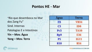 Pontos HE - Mar
Àgua Terra
F8 VB34
C3 ID8
Pc3 TA10
Bp9 E36
P5 IG11
R10 B54
□ “Rio que desemboca no Mar
dos Zang Fu”
□ Sind. Internas
□ Patologias E e Intestinos
□ Yin – Mov. Água
□ Yang – Mov. Terra
 