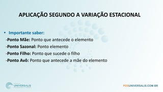 APLICAÇÃO SEGUNDO A VARIAÇÃO ESTACIONAL
• Importante saber:
-Ponto Mãe: Ponto que antecede o elemento
-Ponto Sazonal: Ponto elemento
-Ponto Filho: Ponto que sucede o filho
-Ponto Avô: Ponto que antecede a mãe do elemento
 