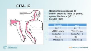 CTM- IG
Relacionado a abdução do
ombro, extensão radial do punho,
epicondilite lateral (IG11) e
bursites (IG7)
Plenitude Vazio
IG1 (+ -) Ig1 (+ -)
VB13 (-) sangria VB13 (+) moxa
Pontos Ashi (-) Pontos Ashi (+)
IG11 (+) IG2 (-)
Mãe E36 (+) Filho B66 (-)
 