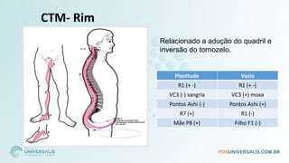 CTM- Rim
Plenitude Vazio
R1 (+ -) R1 (+ -)
VC3 (-) sangria VC3 (+) moxa
Pontos Ashi (-) Pontos Ashi (+)
R7 (+) R1 (-)
Mãe P8 (+) Filho F1 (-)
Relacionado a adução do quadril e
inversão do tornozelo.
 