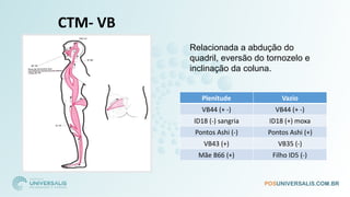 CTM- VB
Plenitude Vazio
VB44 (+ -) VB44 (+ -)
ID18 (-) sangria ID18 (+) moxa
Pontos Ashi (-) Pontos Ashi (+)
VB43 (+) VB35 (-)
Mãe B66 (+) Filho ID5 (-)
Relacionada a abdução do
quadril, eversão do tornozelo e
inclinação da coluna.
 