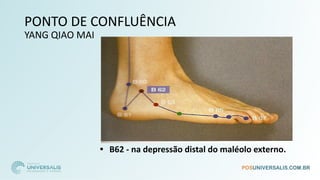 PONTO DE CONFLUÊNCIA
YANG QIAO MAI
• B62 - na depressão distal do maléolo externo.
 