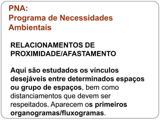 PNA:
Programa de Necessidades
Ambientais

RELACIONAMENTOS DE
PROXIMIDADE/AFASTAMENTO

Aqui são estudados os vínculos
desejáveis entre determinados espaços
ou grupo de espaços, bem como
distanciamentos que devem ser
respeitados. Aparecem os primeiros
organogramas/fluxogramas.
 