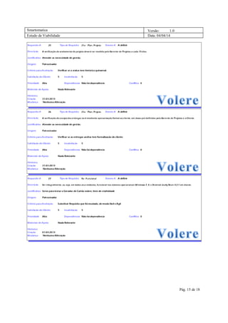 Smartomatica Versão: 1.0
Estudo de Viabilidade Data: 04/04/14
Pág. 15 de 18
 