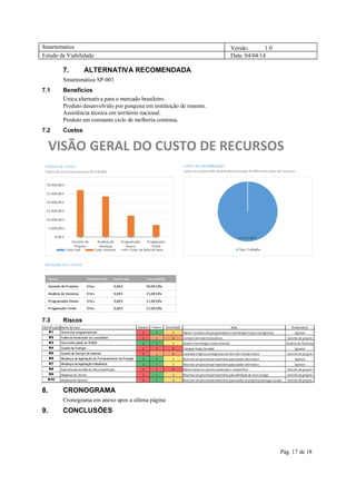 Smartomatica Versão: 1.0
Estudo de Viabilidade Data: 04/04/14
Pág. 17 de 18
7. ALTERNATIVA RECOMENDADA
Smartomática SP-001
7.1 Benefícios
Única alternativa para o mercado brasileiro.
Produto desenvolvido por pesquisa em instituição de renome.
Assistência técnica em território nacional.
Produto em constante ciclo de melhoria continua.
7.2 Custos
7.3 Riscos
8. CRONOGRAMA
Cronograma em anexo apos a ultima página
9. CONCLUSÕES
Identificação Nome do risco Impacto Chance Severidade Ação Responsável
R1 Greve dos programadores 3 1 3 Manter contrato com programadores contratação PJ para Contigências Sponsor
R2 Falência fornecedor do compilador 3 2 6 Contato com mais forncedores Gerente de projeto
R3 Descontinudade do SGBD 2 1 2 Avaliar a tecnologia a cada semestre Analista de Sistemas
R4 Queda de Energia 3 3 9 Comprar Grupo Gerador Sponsor
R5 Queda de Serviço de Internet 3 2 6 Contratar Empresa contigencia com SLA 24x7 missão Crítica Gerente de projeto
R6 Mudança da legislação de Forneceimento de Energia 2 1 2 Reservar um percentual monetário para avaliar alternativa Sponsor
R7 Mudança da legislação trabalhista 2 1 2 Reservar um percentual monetário para avaliar alternativa Sponsor
R8 Subistituição de Mão de Obra Qualificada 3 3 9 Manter plano de carreira atualizado e competitivo Gerente de projeto
R9 Mudança de Cliente 3 1 3 Reservar um percentual monetário para definição de novo escopo Gerente de projeto
R10 Mudança de Sponsor 3 1 3 Reservar um percentual monetário para avaliar se projeto prossegue ou não Gerente de projeto
 