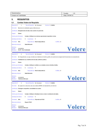 Smartomatica Versão: 1.0
Estudo de Viabilidade Data: 04/04/14
Pág. 7 de 18
5. REQUISITOS
5.1 Cartões Volere de Requisito
 