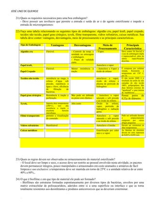JOSÉ LINO DE QUEIROZ 
21) Quais os requisitos necessários para uma boa embalagem? 
- Deve possuir um invólucro que permite a entrada e saída do ar e do agente esterilizante e impede a entrada de microorganismos: 
22) Faça uma tabela relacionando os seguintes tipos de embalagens: algodão cru, papel kraft, papel crepado, tecidos não tecido, papel grau cirúrgico, tyvek, filme transparente, vidros refratários, caixas metálicas. Sua tabela deve conter: vantagens, desvantagens, meio de processamento e as principais características. Tipo de Embalagem Vantagens Desvantagens Meio de Processamento Principais Característica Algodão cru Flexível. - Controle da temp. e umidade na estocagem e embalagem. - Prazo de validade curto. - Vapor. Deve conter 56 fios/m2 e o uso de embalagem dupla é imprescindível, além de outras especificações descritas. Papel kraft, Autoclave a vapor Papel Crepado Flexível. Menor resistência à tração. - Autoclave a Vapor e óxido de etileno É composta por celulose tratada, Resistente a temperatura até 150° C por 1h. Tecidos não tecido resistência ao rasgo, à coluna d’água sob pressão, repelência à água e óleos, eficiência de filtração de bactérias. autoclaves a vapor, óxido de etileno e plasma de peróxido de hidrogênio O não tecido SMS é o resultado da união de três camadas de não tecido 100% polipropileno. São duas lâminas externas de “spunbond” e uma interna de “meltblown”. Papel grau cirúrgico Resistência à tração e perfuração. Não pode ser dobrado ou preso com elástico. - Autoclave a vapor saturado e sob pressão e ao óxido de etileno. Possui poros de 0,22μ de diâmetro. Tyvek, Suporta altas temperaturas (280°C), tem alta resistência a tração e excelente barreira microbiana Alto custo Óxido de etileno, vapor, peróxido de hidrogênio e radiação gama. Filme transparente permitir a visualização do conteúdo. Autoclave a vapor saturado e sob pressão e ao óxido de etileno Pode ser utilizada durante o empacotamento composto por vários artigos pequenos Vidros refratários Reutilizável Autoclave e Estufas Devem ser resistentes as altas temperaturas. Caixas metálicas Esterilização por calor seco e a vapor. As lâminas de alumínio devem ter uma espessura de 0,025 a 0,050 mm. 
23) Quais as regras devem ser observadas no armazenamento do material esterilizado? 
- O local deve ser limpo e seco, o acesso deve ser restrito ao pessoal envolvido nesta atividade, os pacotes devem permanecer íntegros, pouco manipulados e armazenados em cesto aramados e armários de fácil limpeza e uso exclusivo: a temperatura deve ser mantida em torno de 25ºC e a umidade relativa do ar entre 40% a 60%., 
24) O que é biofilme e em que tipo de material ele pode ser formado? 
- Biofilmes são estruturas formadas espontaneamente por diversos tipos de bactérias, envoltos por uma matriz extracelular de polissacarídeos, aderidos entre si a uma superfície ou interface e que as torna totalmente resistentes aos desinfetantes e produtos anticorrosivos que as deveriam exterminar. 
. 
 